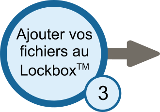 Ajouter vos fichiers au Lockbox™