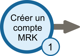 Créer votre comptes MRK